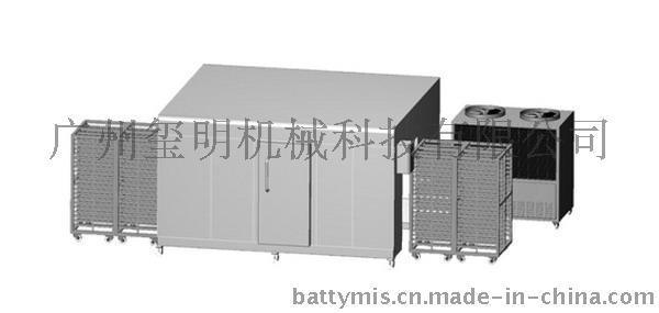 中央厨房设备铠玮MAP高速冷却机